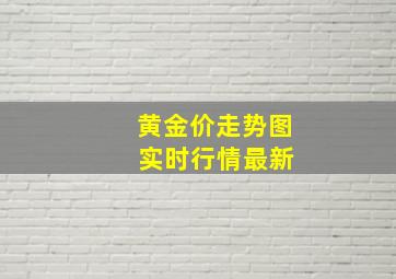 黄金价走势图 实时行情最新